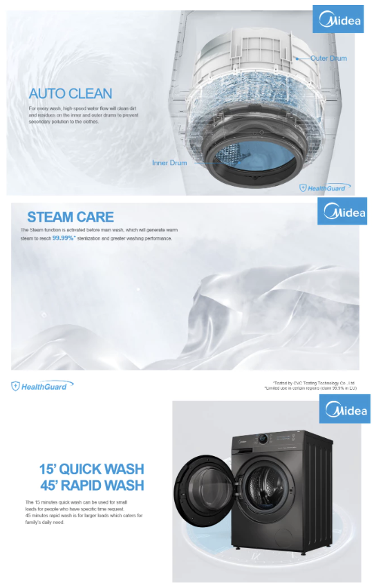 MIDEA MF200W120WB 12KG DARK GREY INVERTER SMART CONTROL FRONT LOAD WASHING MACHINE - Image 4